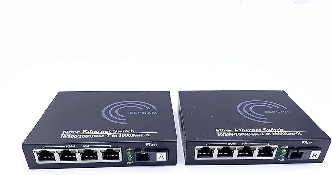 Elfcam Glasfaser-Konverter 4 SC + 4 RJ45 – Hauptansicht