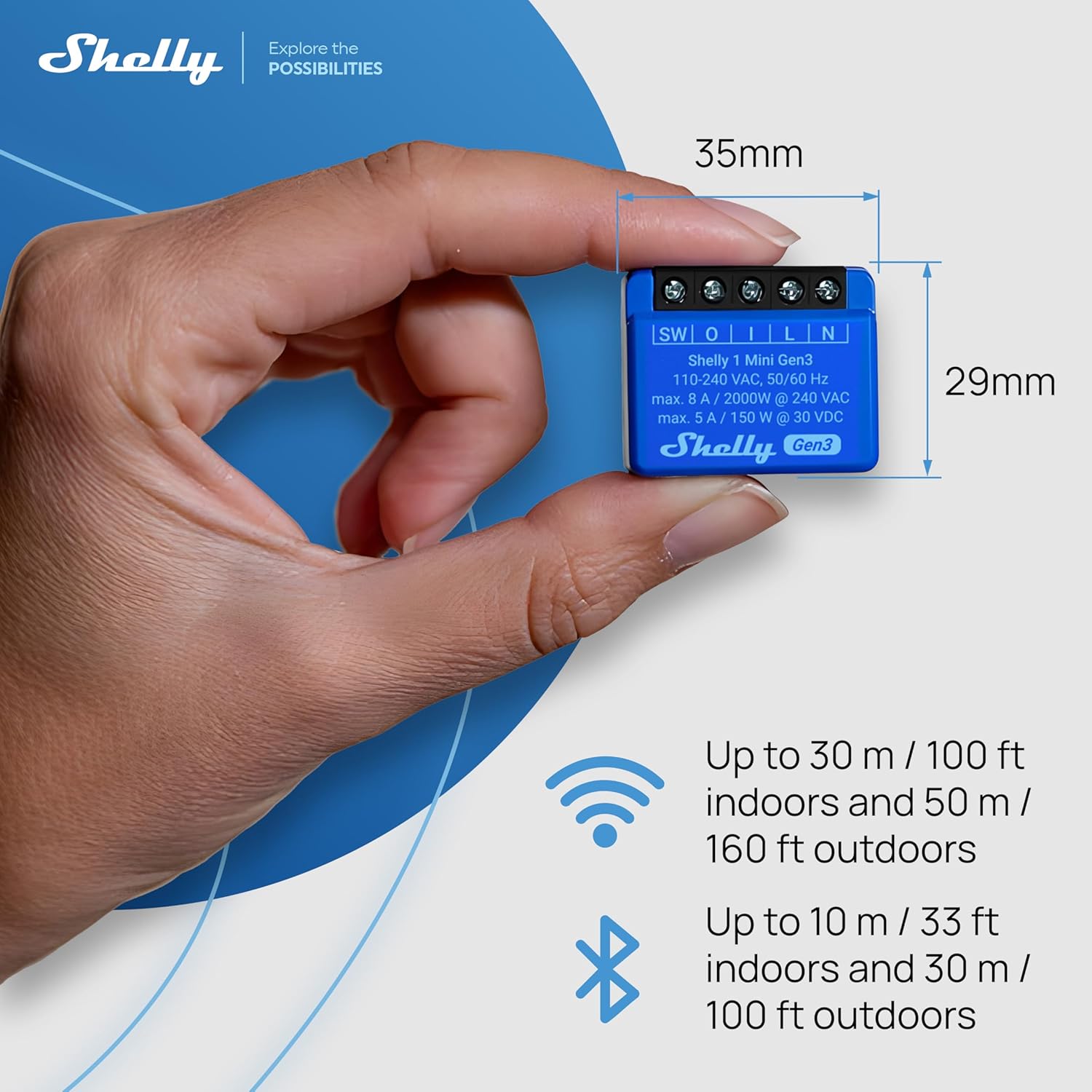 Shelly 1 Mini Gen3 dettaglio