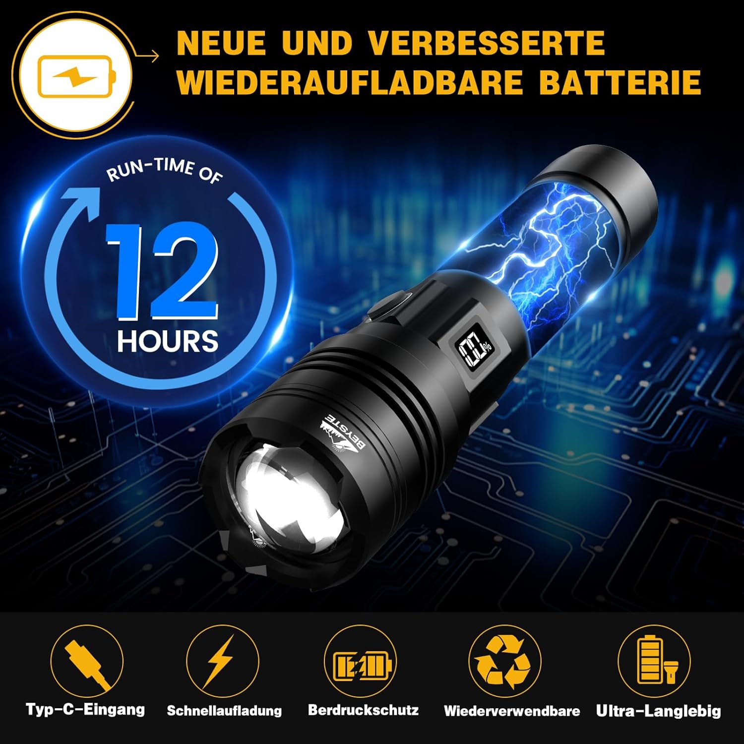 LED 500000 Lumens Lampe Torche Ultra-Puissante 500000 Lumens - Rechargeable USB-C - IP65 Étanche - Pour Camping Et Urgence Lampe De Poche Puissante
