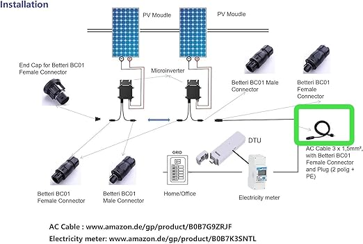 Solarsys Kabel BC01 Ansicht 2