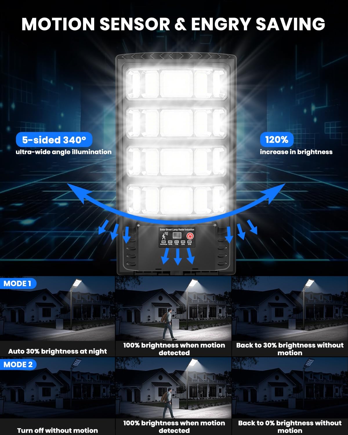 Paquet de 2 lampes solaires étanches d'extérieur, projecteur solaire grand angle 320 ° ,lampadaire solaire avec capteur de mouvement et télécommande L | Leroy Merlin