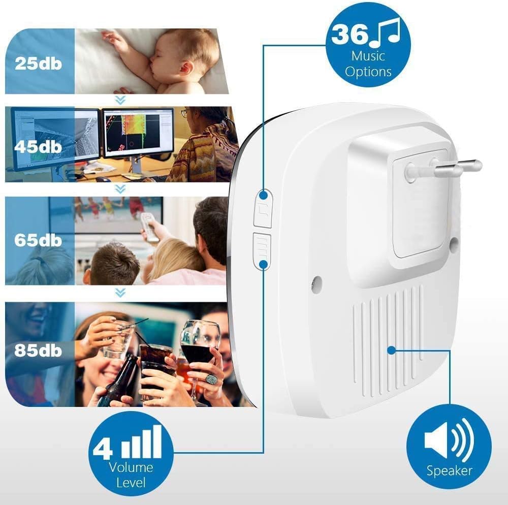 Carillon Et Sonnette Sonnette Sans Fil, Carillon Sans Fil Etanche à 300 Mètres De Portée, Kit De Carillon Avec LED Et 36 Mélodies Au 4 Niveau Volume Pour Maison, Bureau, Hôtel-1 Emetteur Et 2 Récepteu -Dagrand Magasin AAHKMJXYDAFdJAOAIMEbOAchlkWZ0oakZn uVZ0mPidMNbILvCvspZ4oG3fPgIqc1P0kvPyaU9rbjIuCKvtqKVFZ5lqVv GDmnqUlTvqlV04pQ==