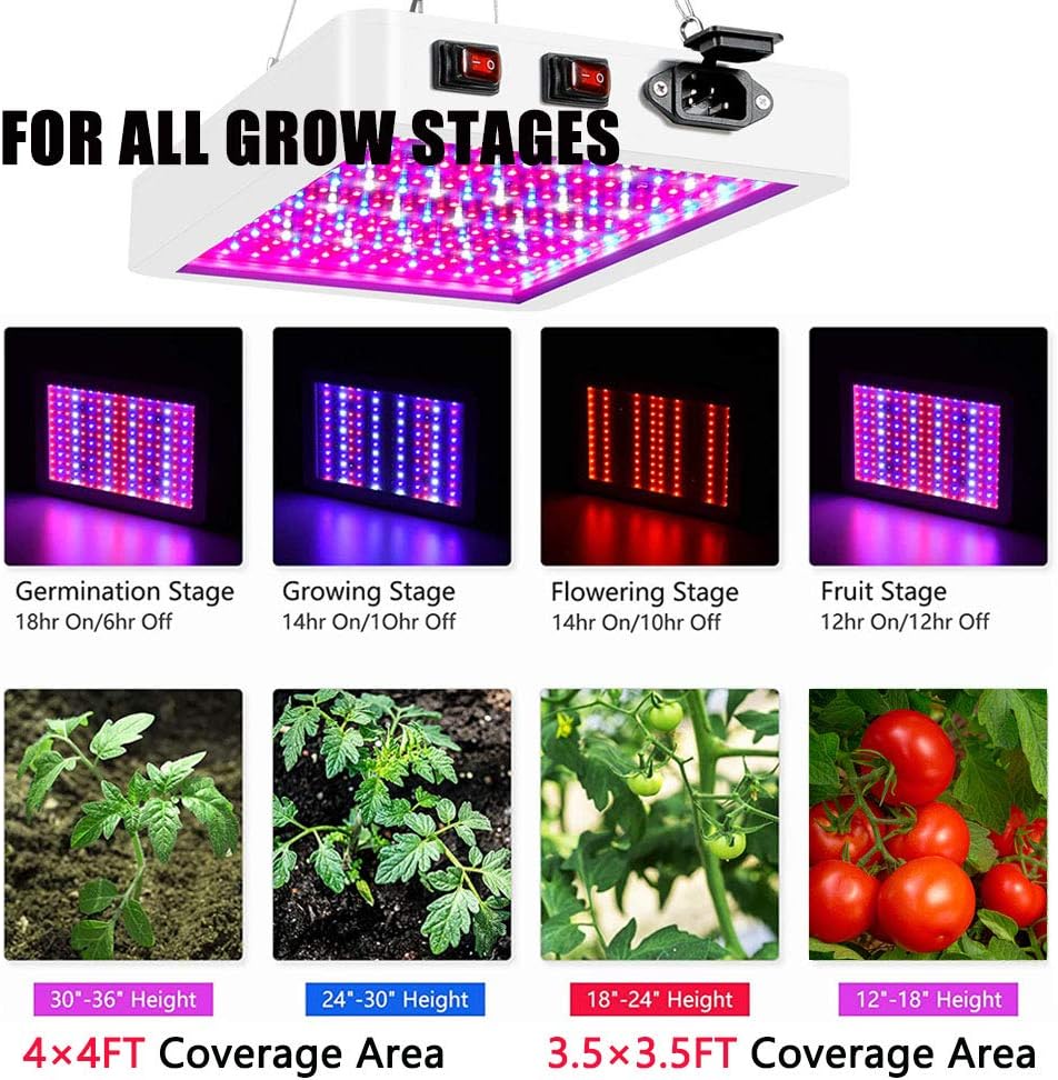 LED Wachstumslicht