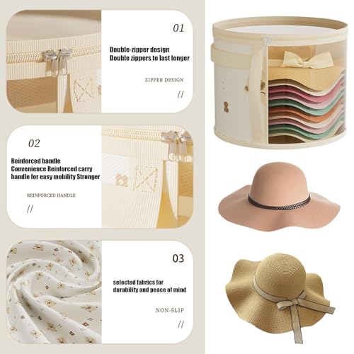 Étui Rigide De Voyage Pour Chapeau - Noir EVA - Protection Bord, Fente Tablette - Pour Fedora, Panama, Chapeau De Paille