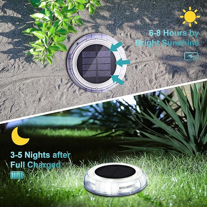 Solarsys Solarleuchte – Weginstallation