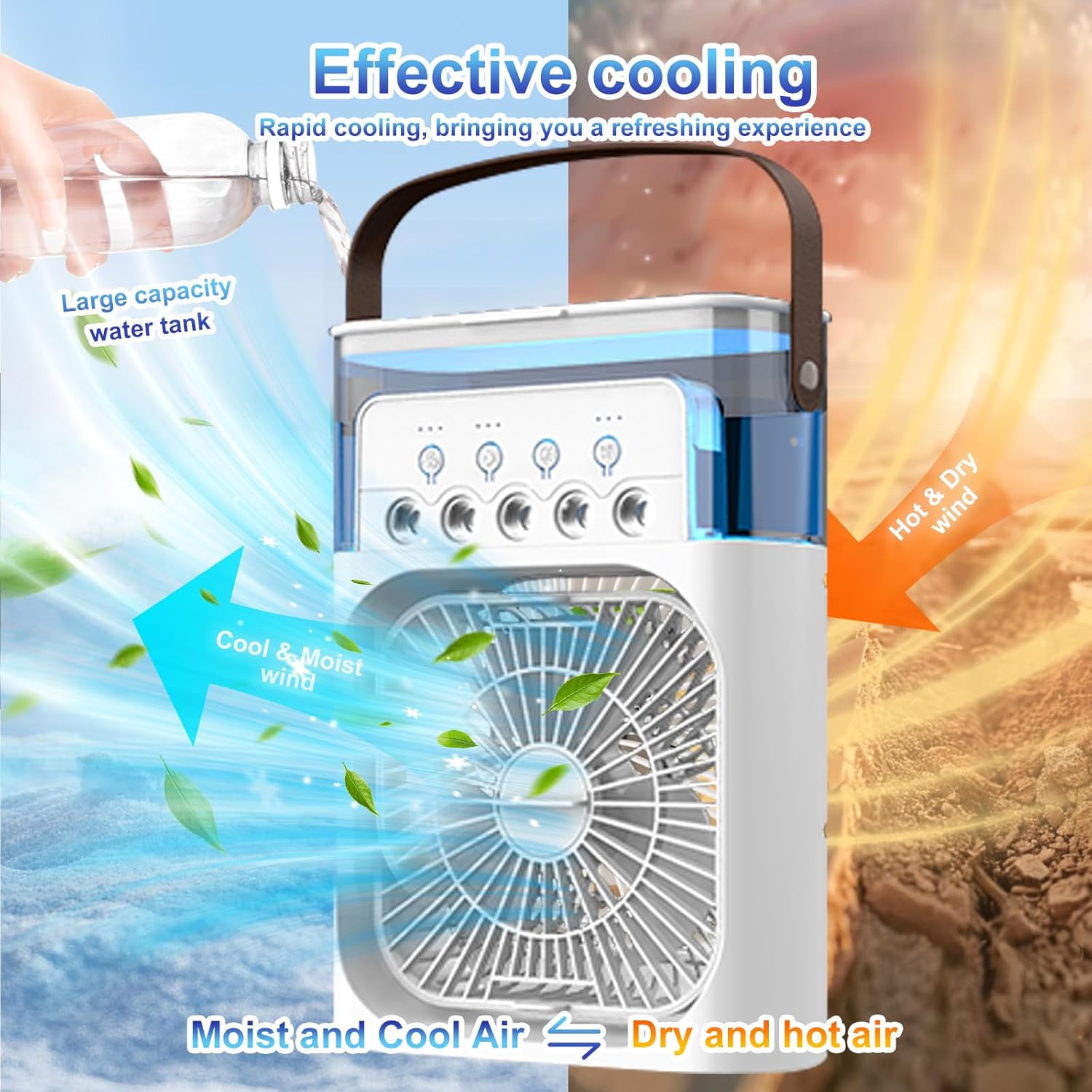 Climatiseur Mobile