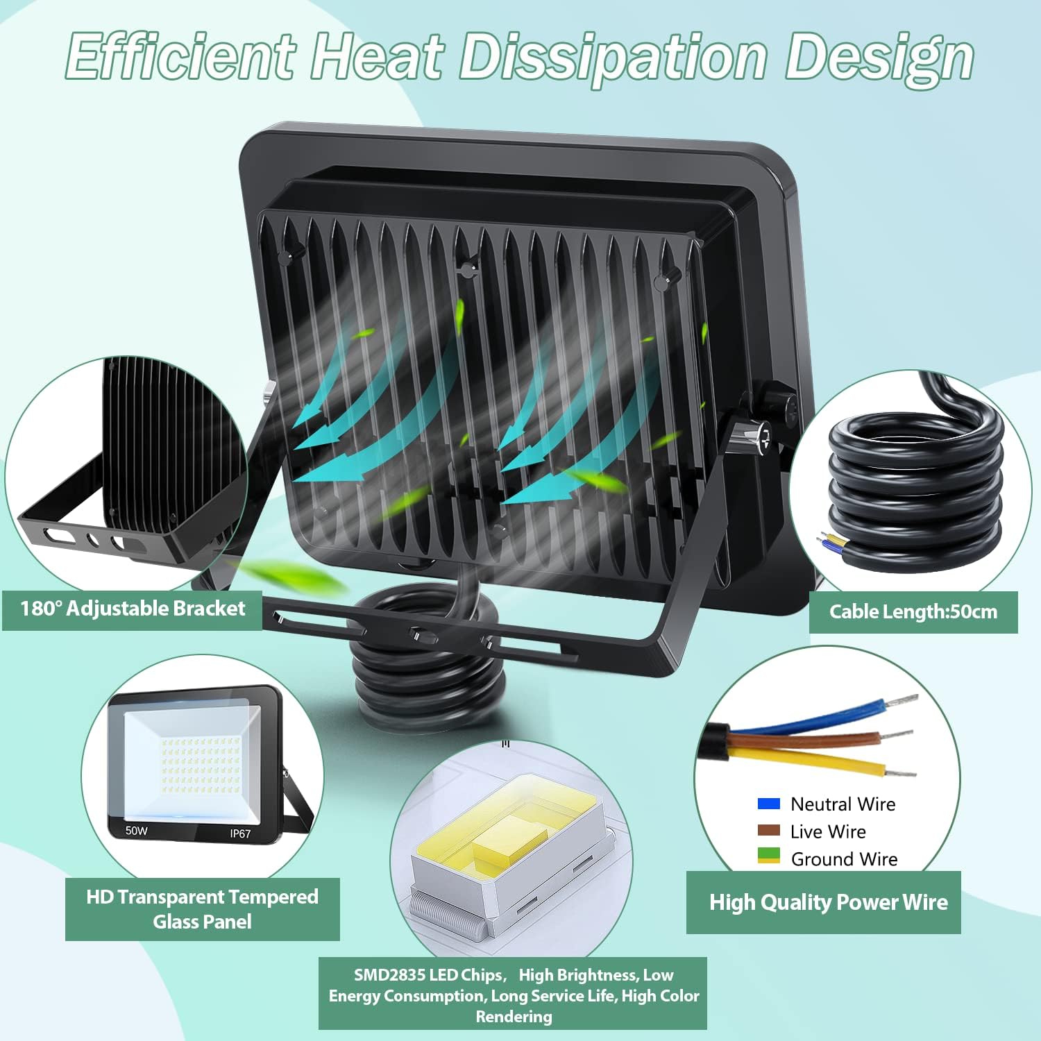 Projecteur LED Extérieur