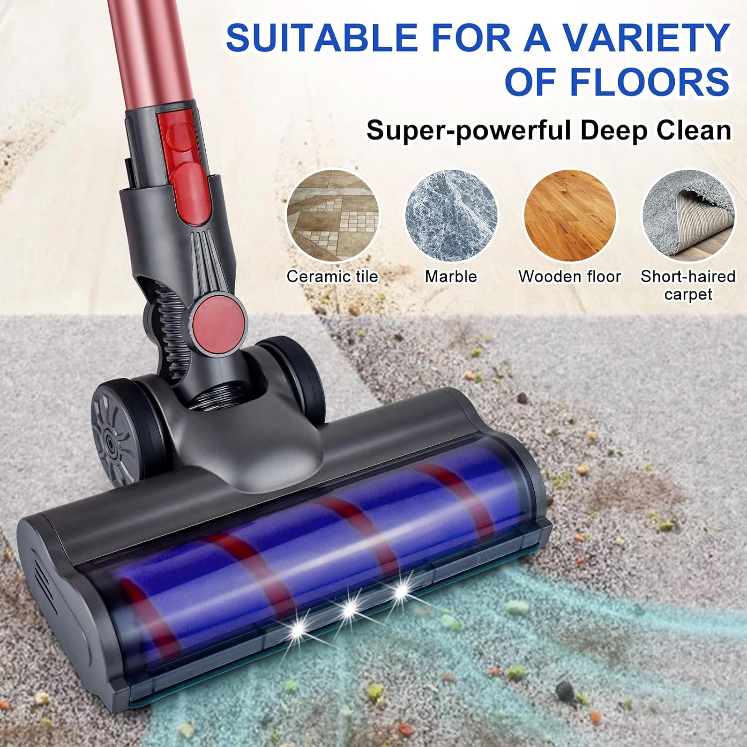 Spazzola Motorizzata Per Pavimenti Di Ricambio Per Dyson DC35 – Testina Con Spazzole In Fibra Di Carbonio, Facile Sostituzione - 2