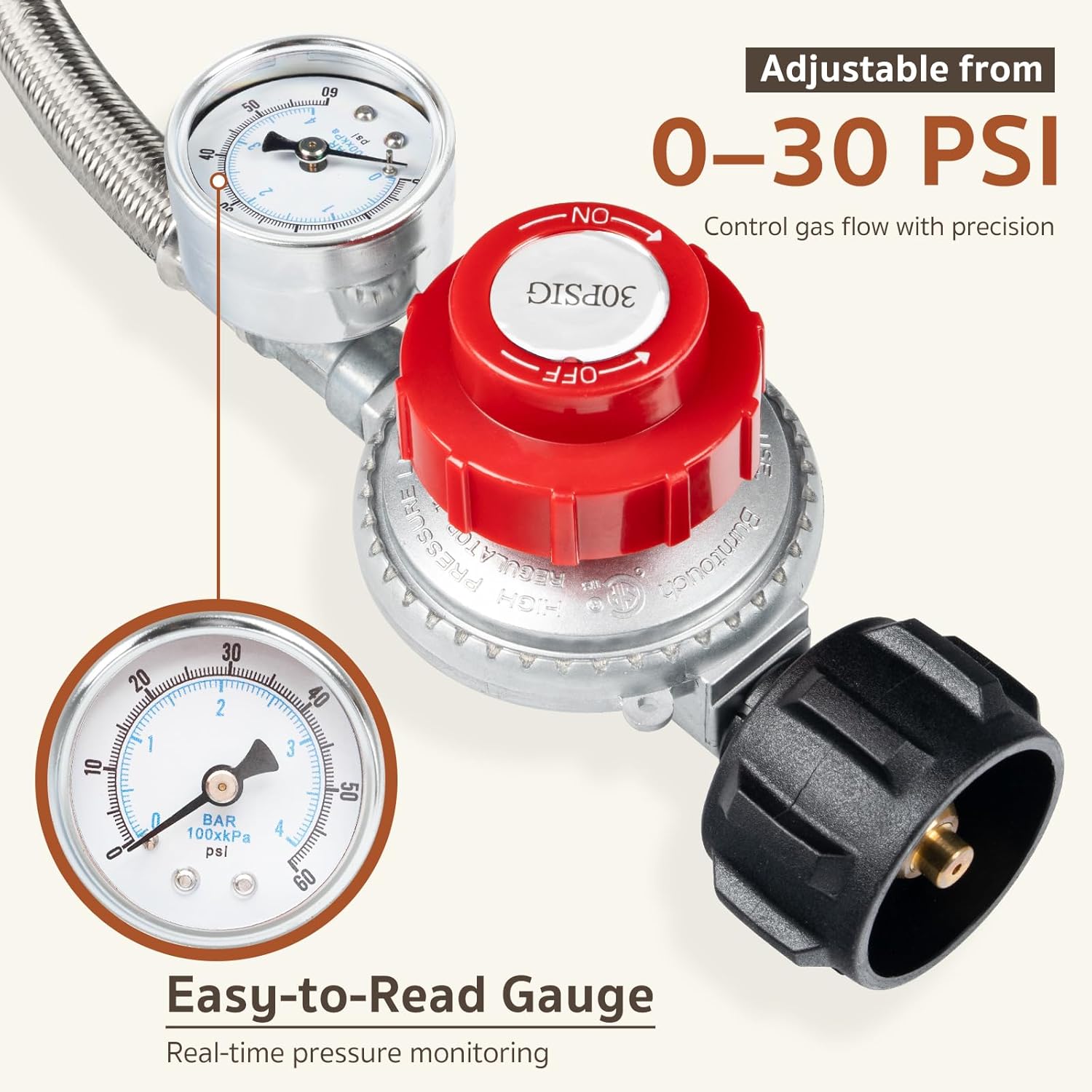 Détendeur propane réglable Irovami 0-30 PSI