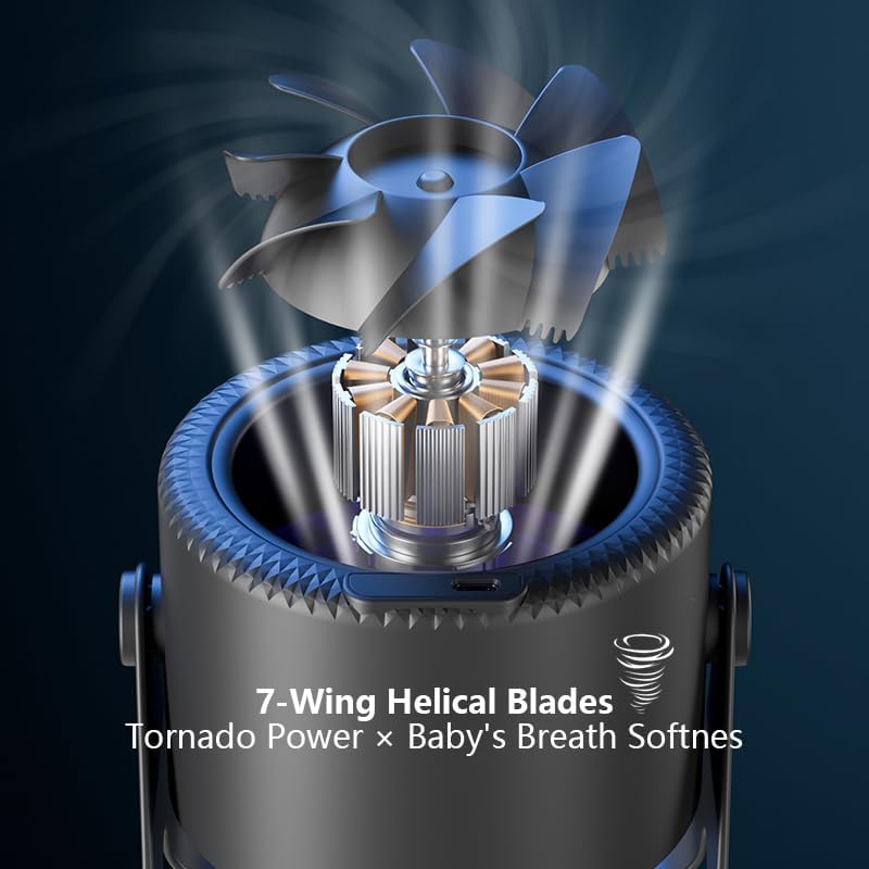 Ventilatore piccolo ultra silenzioso con display LED elettrico in tempo