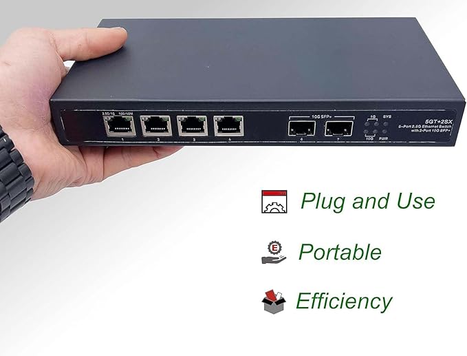 Elfcam Fiber Switch SFP+-Ports
