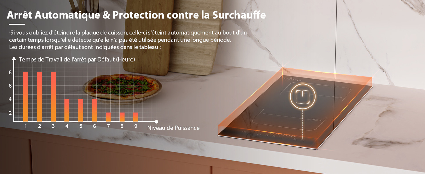 deliteer plaque de cuisson induction