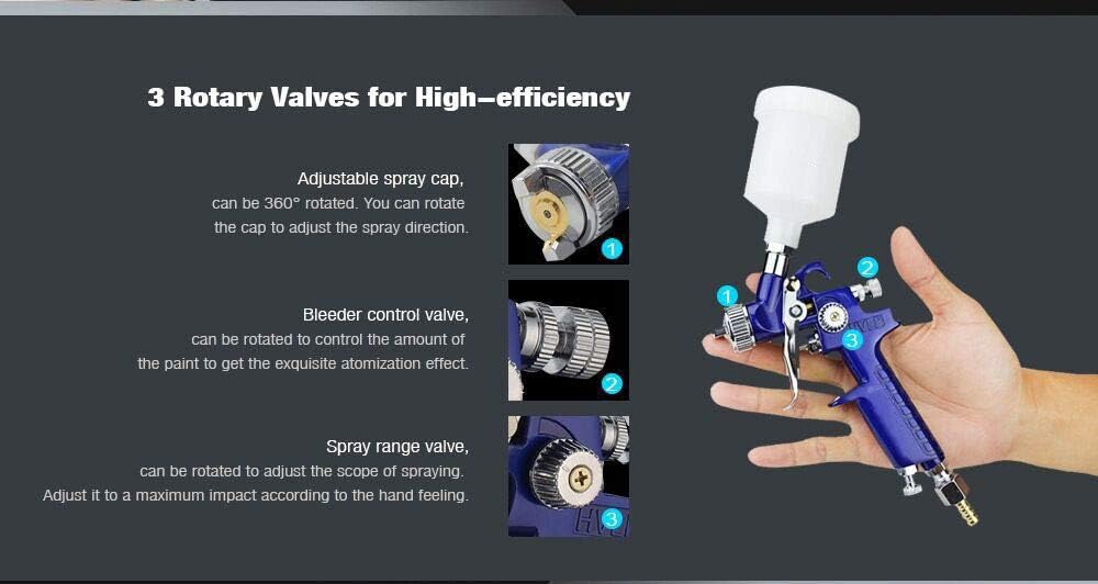 Pistola A Spruzzo "Rodac" - Volume 600 Ml - Attacco 1 / 4 "- PN 2 Ugello Da 1   94202rc1200h 2730 - Foto 8