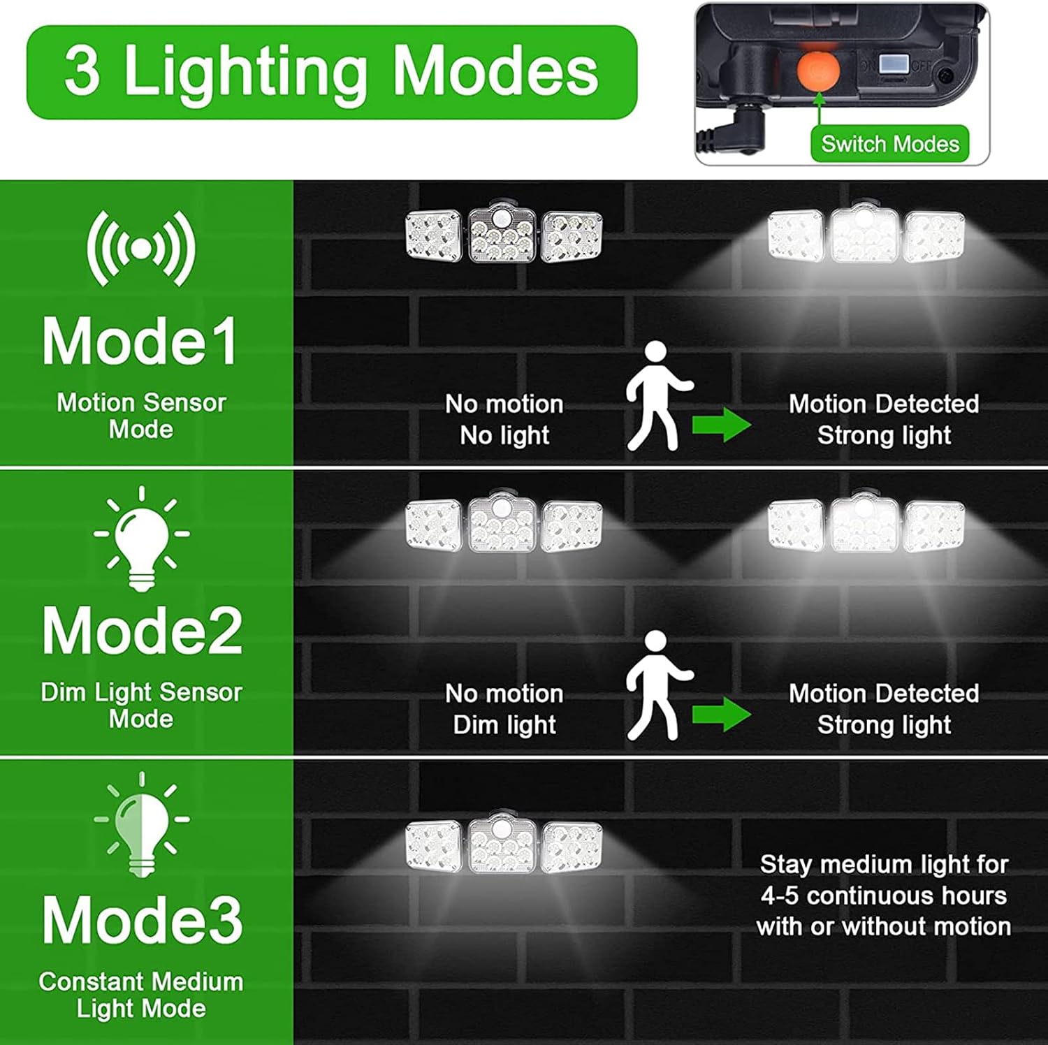 Lampes solaires extérieures