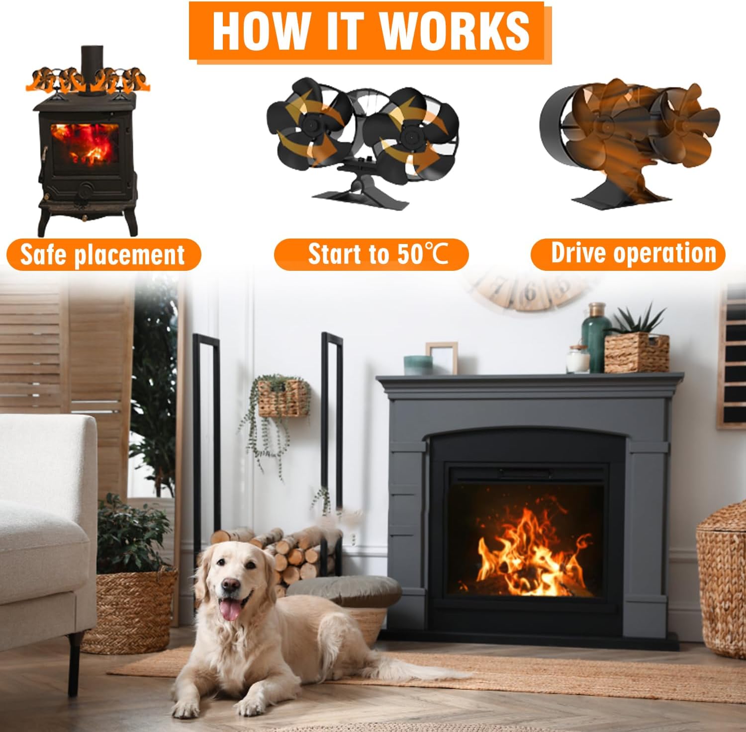 Ventilatore per stufa a 6 pale
