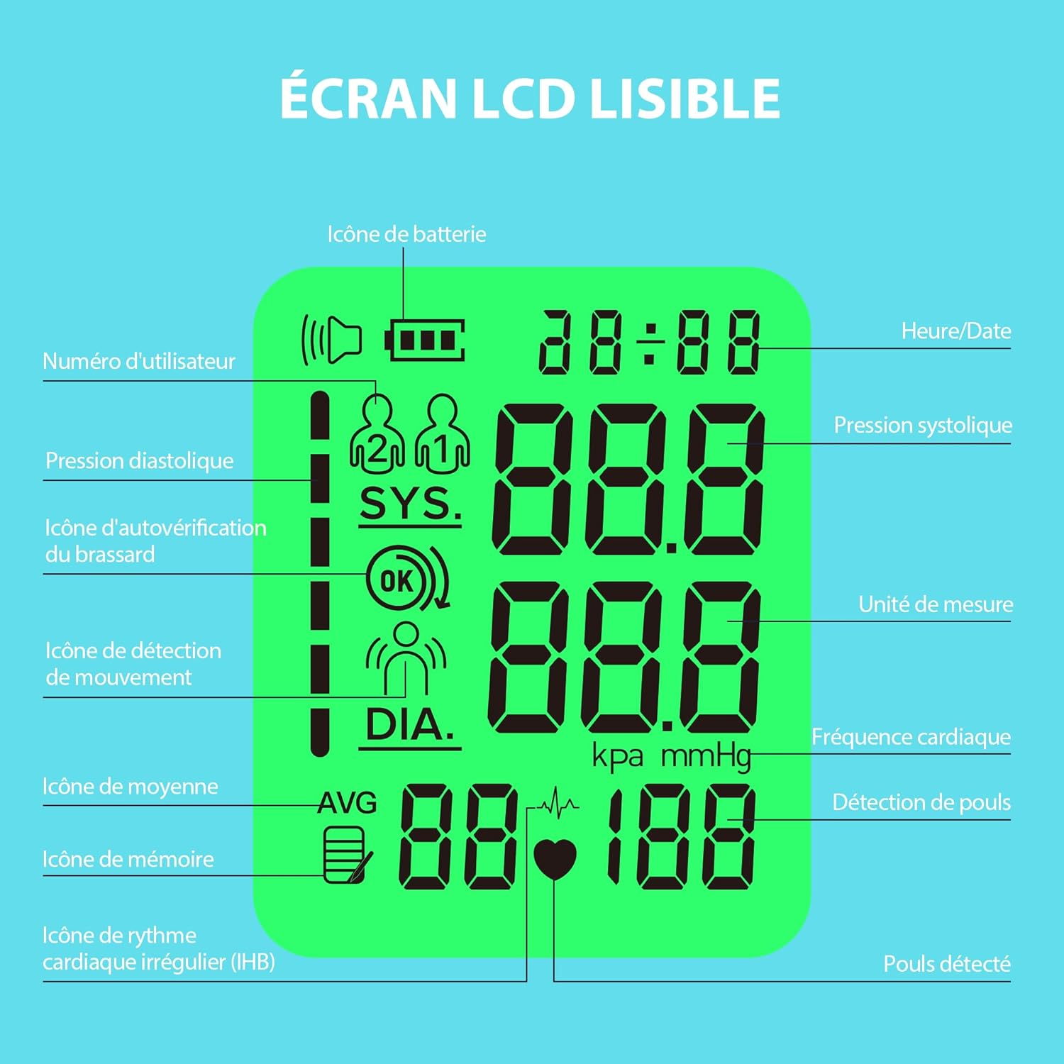 Tensiomètre avec écran LCD
