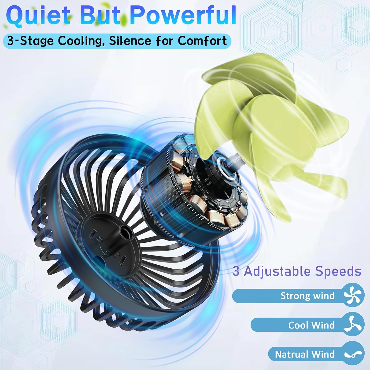 Ventilatore per auto, USB a tre teste per auto, ventola di raffreddamento auto, 2 velocità, ventola multifunzione con numero di telefono di parcheggio, girevole a 360 gradi, Ventilato regolabile per