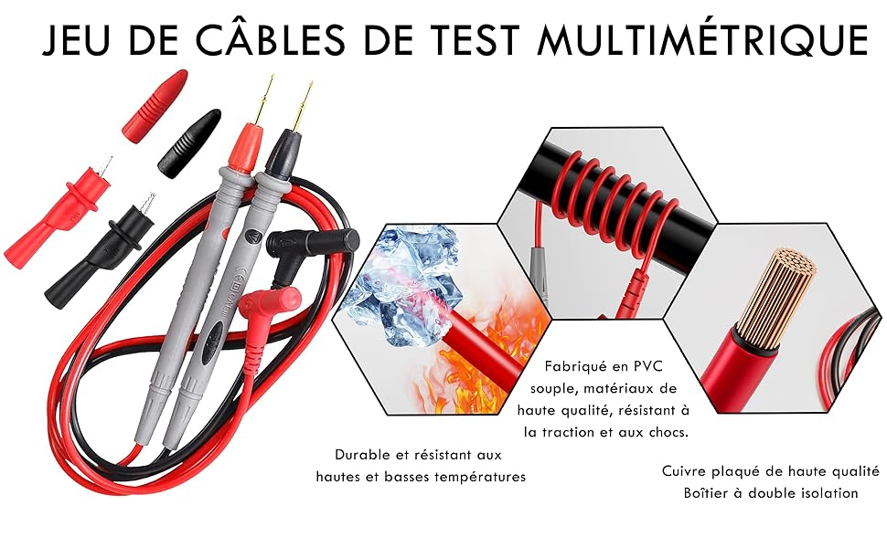Le texte se lit comme suit : « JEU DE CÂBLES DE TEST MULTIMÉTRIQUE ». Présentation de produits de câbles de test électriques avec différents connecteurs et sondes présentés sur des panneaux hexagonaux.