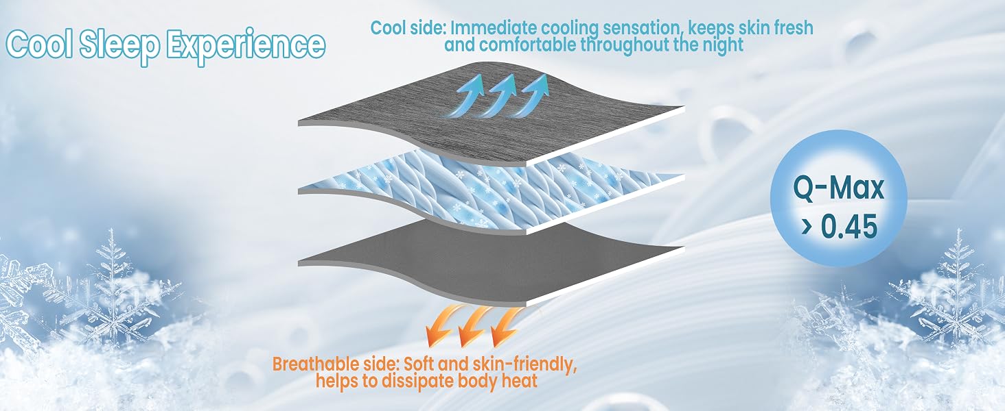 cooling blanket