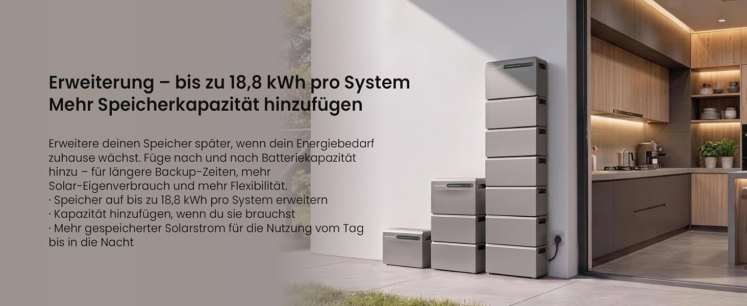 Der Text lautet „Erweiterung - bis zu 18,8 kWh pro System Mehr Speicherkapazität hinzufügen“. Graue modulare Lagersysteme, präsentiert in einer modernen Küchenumgebung mit Umgebungsbeleuchtung.