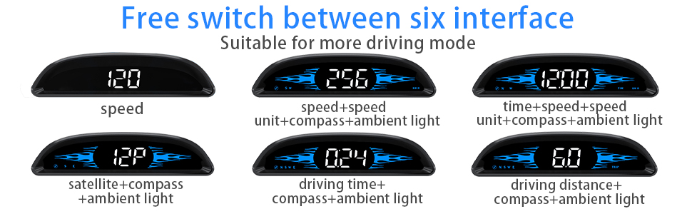 Indicador de velocidad en pantalla frontal Pantalla de velocidad del coche digital GPS HUD