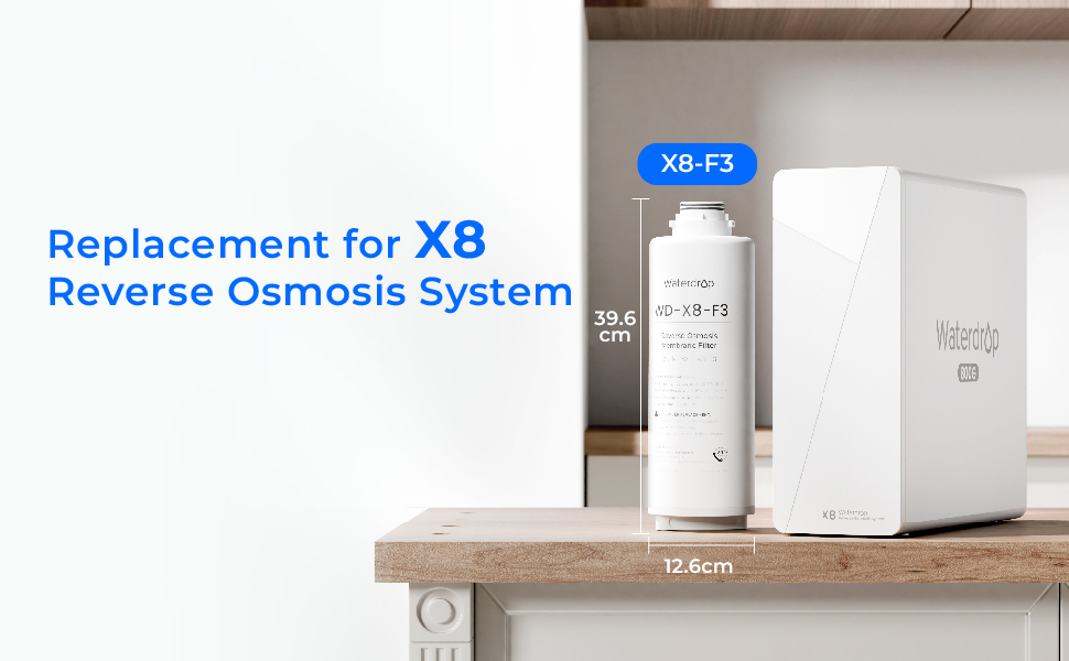 Replacement for X8 Reverse Osmosis System