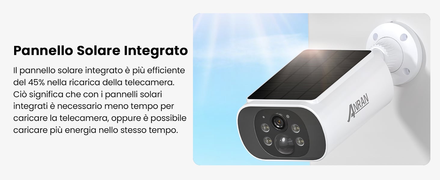 pannello solare integrato