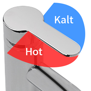 Indicador de control de temperatura
