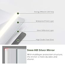 Wall Mounted Bathroom Vanity Mirror