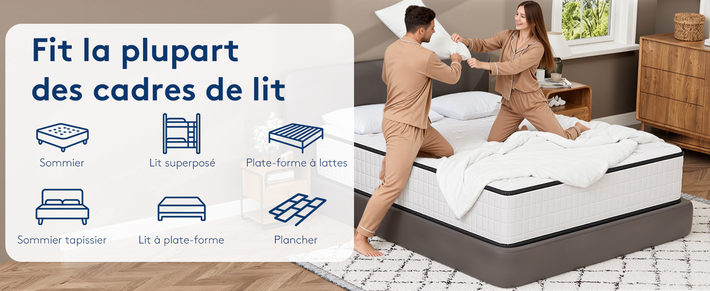 Le texte se lit comme suit : « Fit la plupart des cadres de lit ». Démonstration du produit montrant l'ajustement du matelas sur différents cadres de lit, avec des icônes illustrant la compatibilité entre les types de lits.