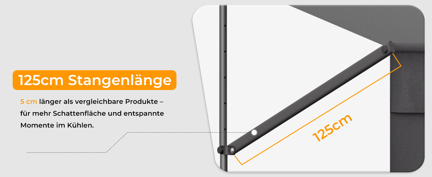 Der Text zeigt '125cm Stangenlänge'. Technisches Diagramm, das die Längenmessung eines scheinbar aus Metall bestehenden Stangen- oder Stangenhaltesystems zeigt.