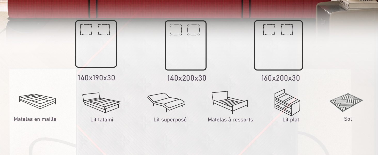 aplus content image