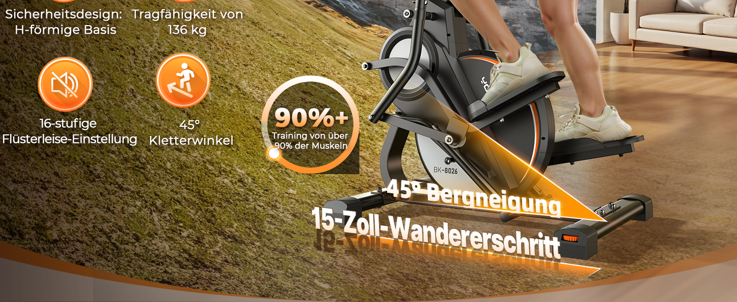Bildsequenz, die die Nutzung eines Crosstrainers zeigt, mit kreisförmigen orangefarbenen Symbolen, die Statistiken und den Messindikator „90% +“ anzeigen