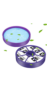 Filtre Dyson DC 29