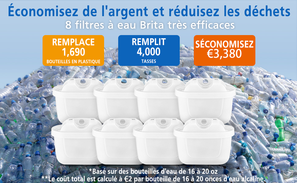 8er-Pack für Brita-Filterkartusche, Brita-kompatibles Maxtra Mava elemaris XL Filterkaraffe