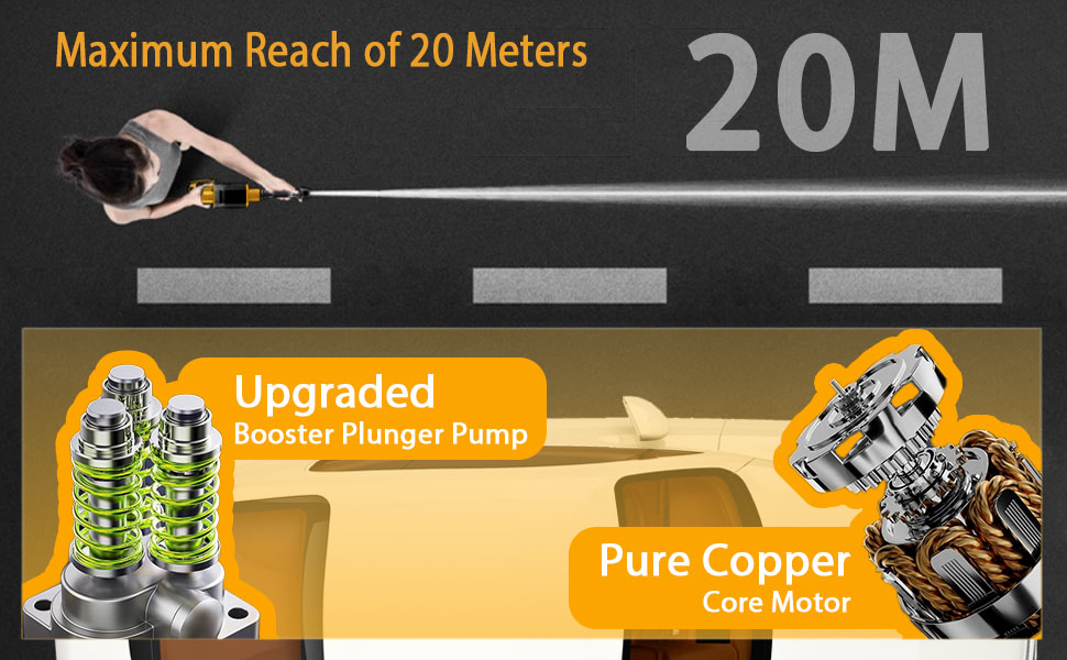 new upgraded booster pump and a pure copper core motor, max jet 20 m