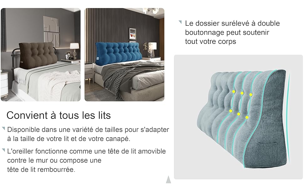 Coussin De Dossier De Lecture Confortable Triangulaire Pour Tête De Lit, Coussin De Soutien Lombaire Avec Housse Amovible En Lin Et Coton (taille : 120 X 50 X 20 Cm