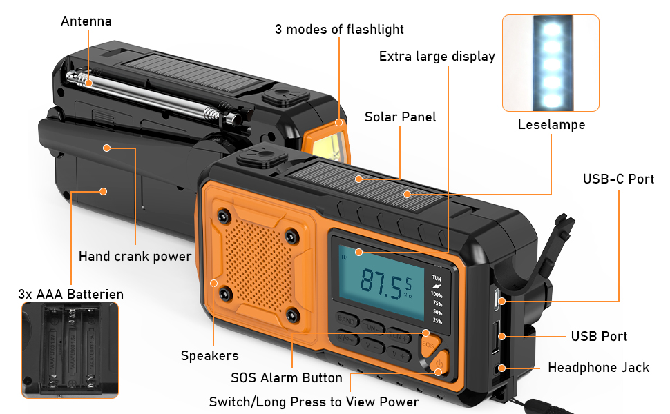 Solarradio