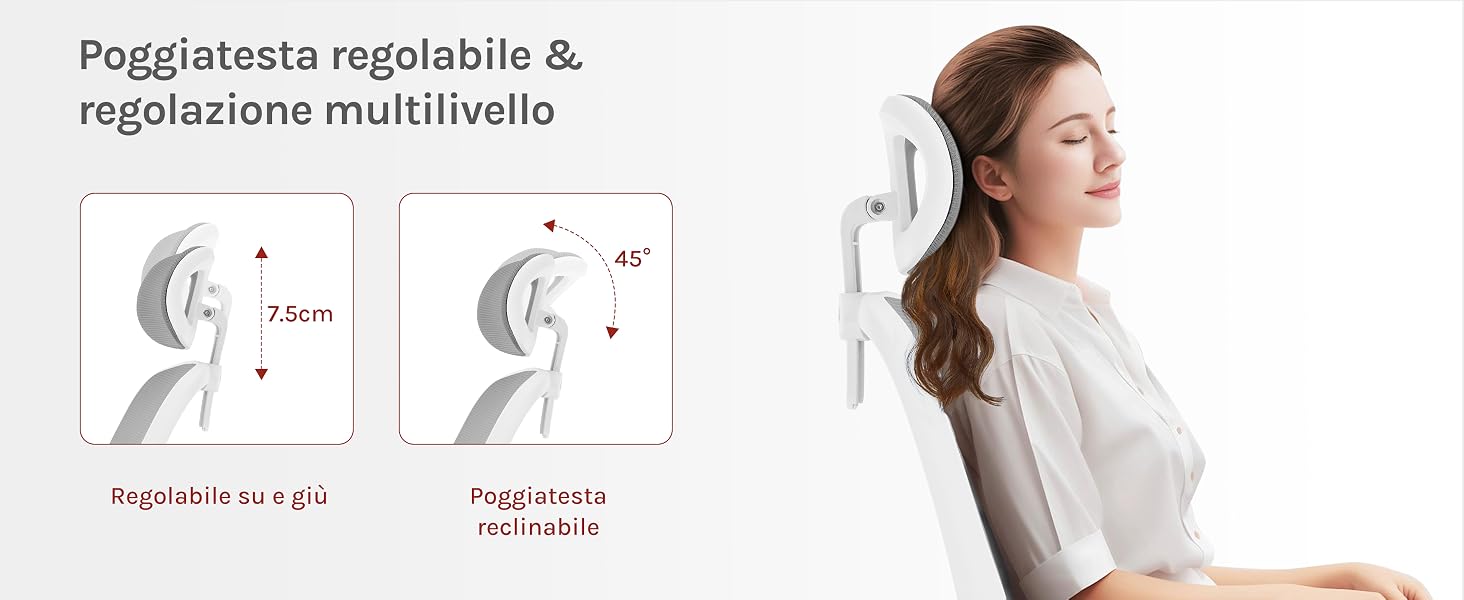 Poggiatesta Regolabili