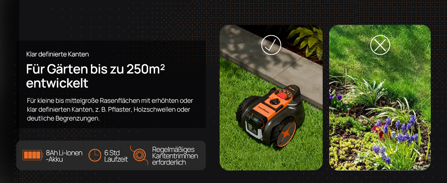 Der Text lautet 'Für Gärtnern bis zu 250m² ermöglicht'. Das Gartenpflegeprodukt ist mit einem Rasenmähroboter auf Gras und blühenden Pflanzen auf zwei nebeneinanderliegenden Fotos abgebildet, die den Abdeckungsbereich zeigen.