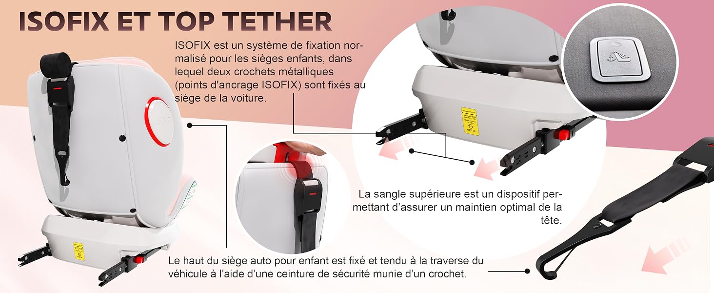 Le texte se lit comme suit : « ISOFIX ET TOP TETHER » avec des informations multilingues sur le produit. Schéma montrant les composants d'installation du siège auto, y compris les connecteurs ISOFIX et la sangle d'attache supérieure sur fond rose avec des instructions.