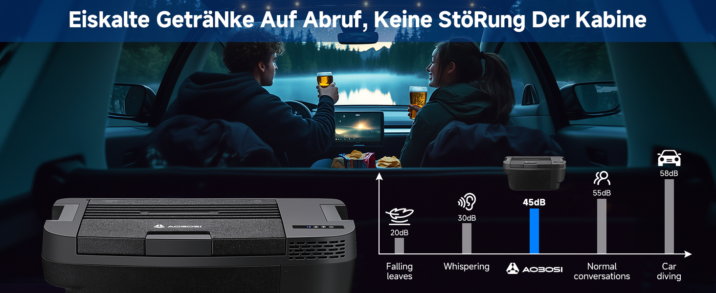 Armaturenbrett mit Audio-, Klima- und Fahrassistenzfunktionen. Unten ein schwarzes elektronisches Gerät mit Tasten und einem Bildschirm, möglicherweise ein Auto-Multimediasystem oder eine Steuereinheit.