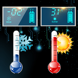 Avec le mode hiver et été, une charge plus sûre