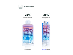 Grifo De Agua Caliente Eléctrico 