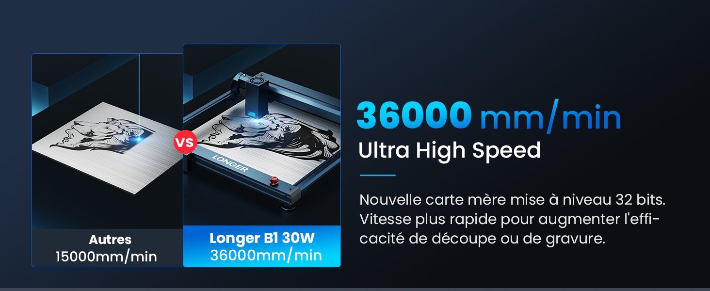 LONGER B1 130W Machine de Gravure Laser, Puissance Laser 33W avec  Assistance d'Air Automatique Améliorée, Vitesse de 36000mm/min, Machine de  Gravure Laser CNC pour Bois, Métal, Verre, Acrylique : : Mode