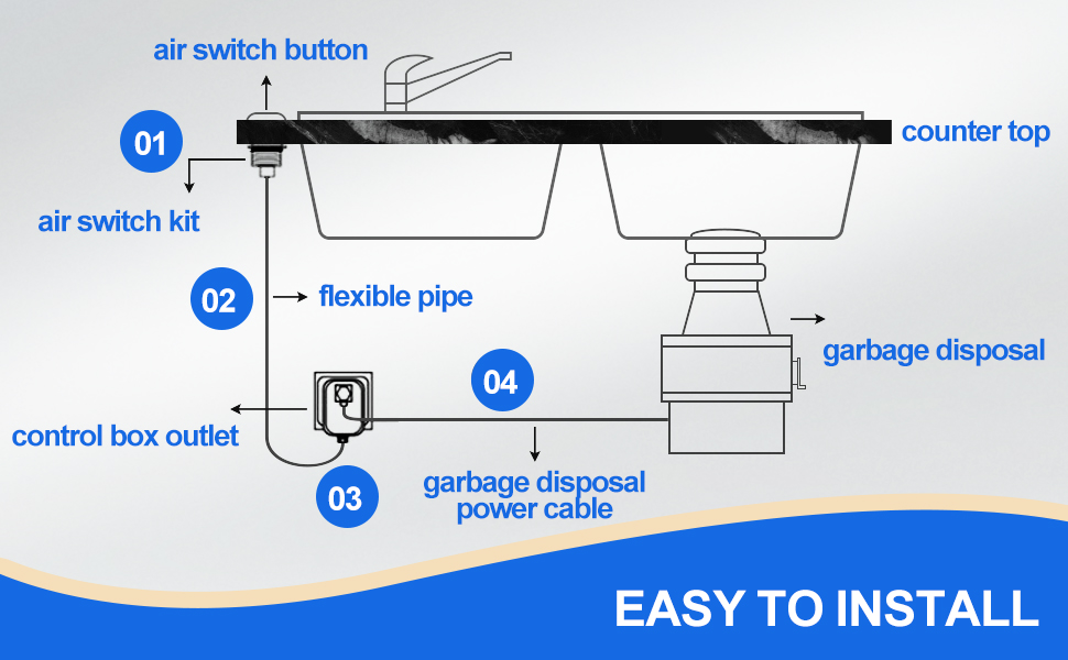 Garbage Disposal Air Switch Kit