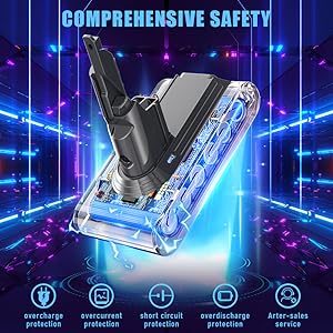 STANEW Remplacement Batterie pour Dyson Aspirateurs V7 SV11 5