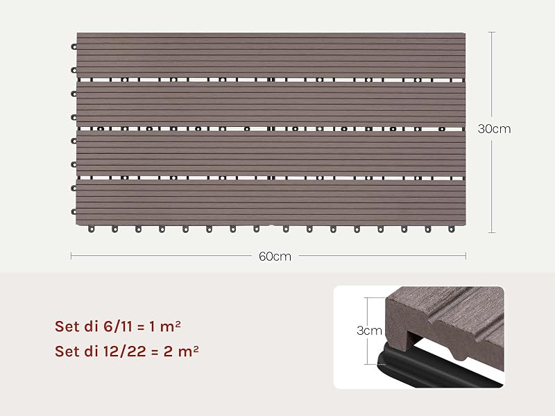 GTF005br