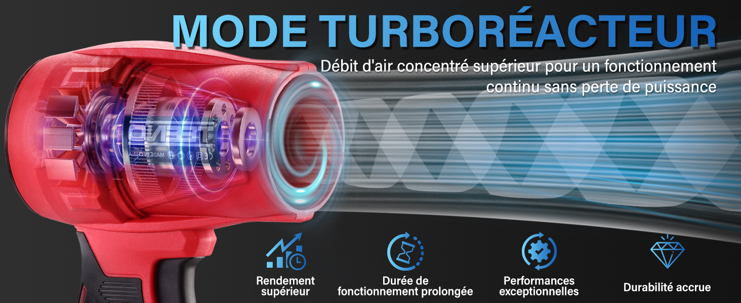Le texte indique « MODE TURBOREACTEUR ». Affichage numérique ou interface affichant un panneau de commande éclairé en bleu et rouge avec des icônes circulaires.