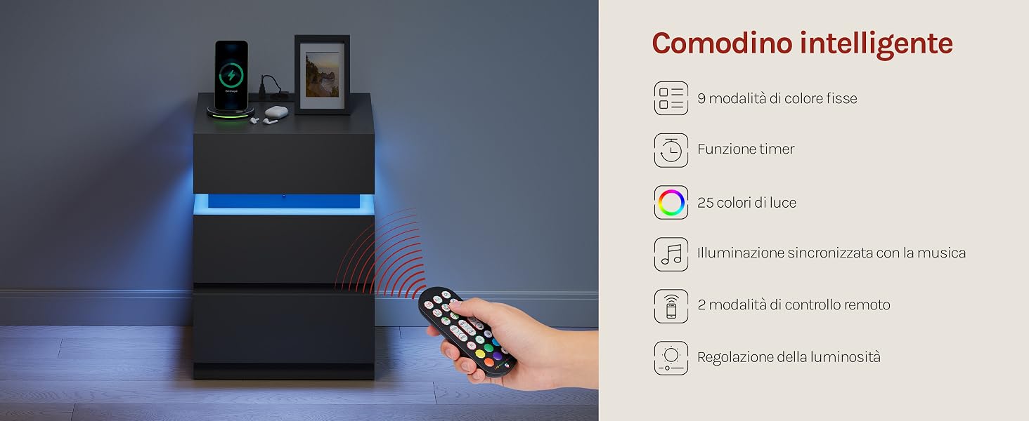 Il testo recita «Comedeiro inteligente». Viene mostrato un alimentatore intelligente per animali domestici con funzionalità di controllo remoto e diagrammi delle caratteristiche.